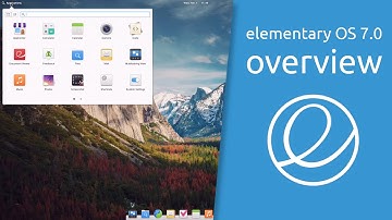 elementary OS 7.0 overview | The thoughtful, capable, and ethical replacement for Windows and macOS