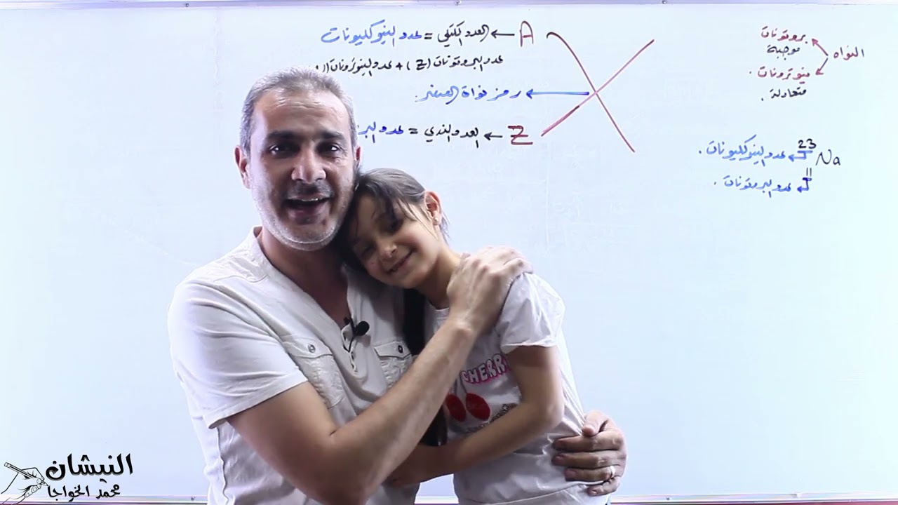 النواة وتركيب النواة - الفيزياء النووية - فيزياء التوجيهي - الأستاذ محمد الخواجا - النيشان