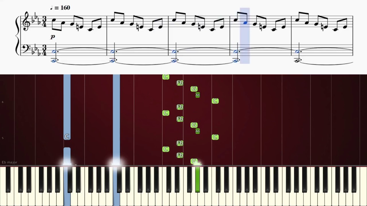 CAPTAIN MARVEL (Marvel Studios) - Piano Tutorial + SHEETS