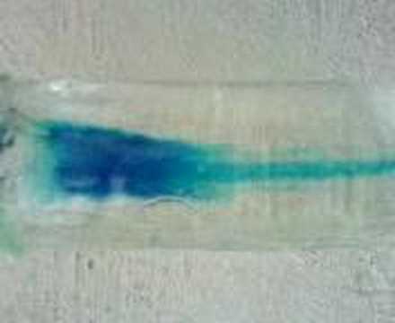 Nested cylinders round vortex