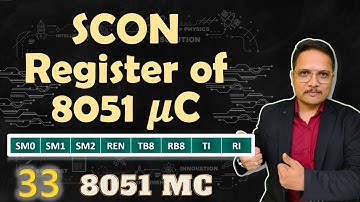 SCON Register in 8051 Microcontroller Explained: Format, Basics, and Functionality