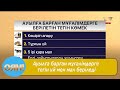 Ауылға барған мұғалімдерге тегін үй мен мал беріледі