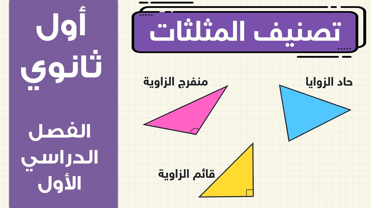 تصنيف المثلثات