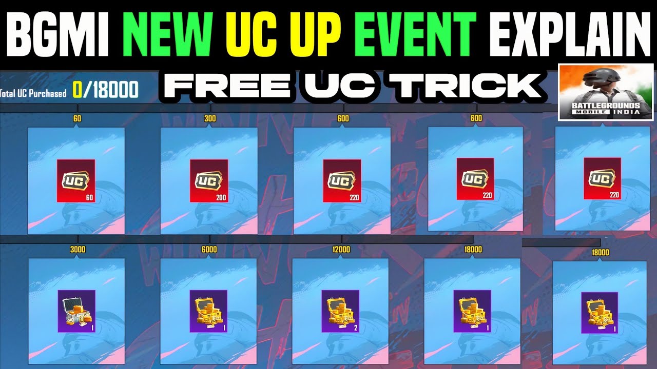 BGMI New UC Up Event Explained! 😍 Get 18000 Free UC Trick? | UC Up Event BGMI | BGMI New Update 