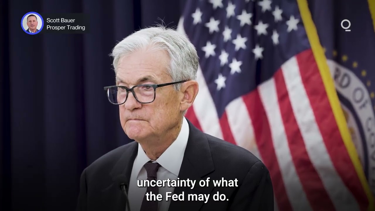 What are options markets signaling ahead of Fed meeting? | Presented by CME Group