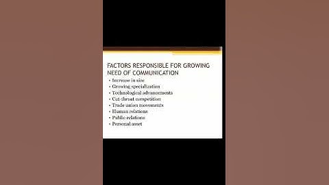 BCA sem1 communication skills Ch 1 lec4