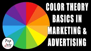 Color Theory Basics in Marketing and Advertising | How Color Psychology Works