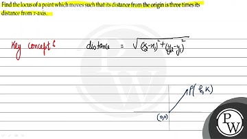 Find the locus of a point which moves such that its distance from the origin is three times its ...