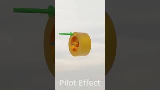 Turn and Slip VS Turn Coordinator #shorts #aviation #pilot #education