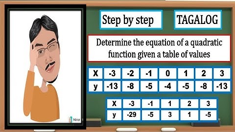 Determine The Equation of a Quadratic Function Given a Table of Values.