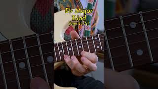 Stunning Triad & 7th Arpeggios? ✨