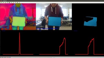 Roco318 - machine vision testing
