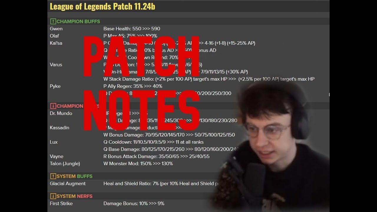 Teamfight Tactics patch 11.24 notes