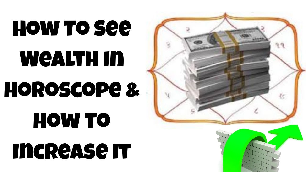 Financial astrology software indian stock market