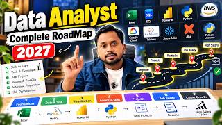 Data Analyst Roadmap 2027 🚀 How to Beat AI & Get Job-Ready!