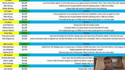 MLB DFS Cheat Sheet 06/26 (Early Slate)