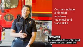 Learn about Stanwood-Camano School District's CTE program