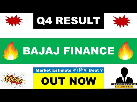 Bajaj Finance Q4 Results 2024 | Bajaj Finance Results Today | Bajaj Finance Share News Today