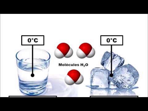 Vidéo: Chaleur Spécifique De Fusion De Diverses Substances