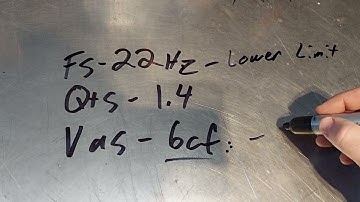 How to interpret Fs, Qts & Vas to achieve your bass goals.  Spoiler: Bandpass is still garbage