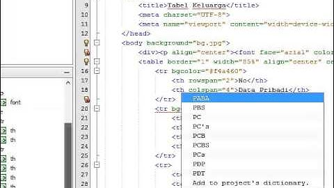 Belajar HTML: Membuat Tabel