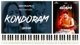 Kondoram Odiyan Piano Tutorial | Piano Lesson | Mohanlal | HowToPlayMusicReloaded