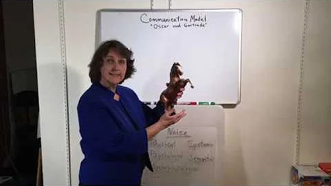 Communication Model