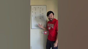 How to quickly find all prime numbers from  1 to 100 #math