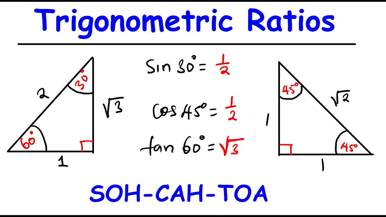 Trigonometric Ratios LIVE Class | Sine, Cosine & Tangent Made Easy
