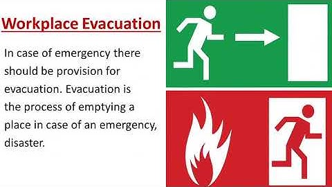 Session 11 Protect Health and Safety at Work (Unit-4 Web Applications)