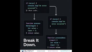 QuoteWerks Web API Scripting Tip #01 - Breakdown Requirements Net Worth