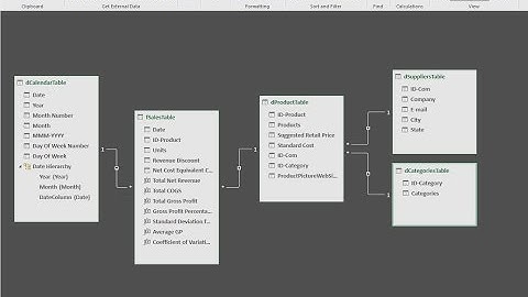 Importar el modelo de datos de Power Pivot a Power BI Desktop (Excel Magic Trick 1365)