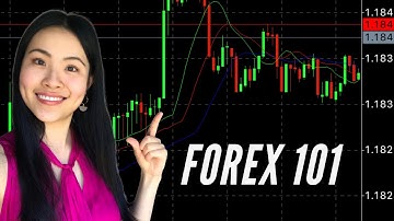 Start Trading Forex Using MetaTrader 4 On Your Phone | How To Open a KOT4X Demo Account Tutorial