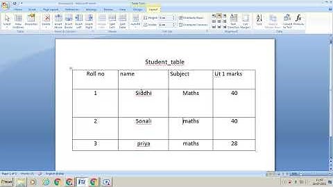 Computer class 6 ch 3 Advanced features of microsoft word