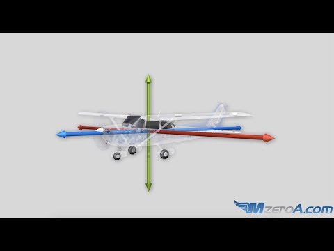 Understanding Aircraft Center of Gravity - MzeroA Flight Training