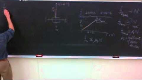 Saylor.org ME202: Kenneth Manning