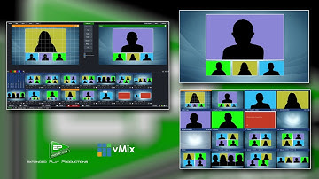vMix Production - Virtual events, hybrid events and live events