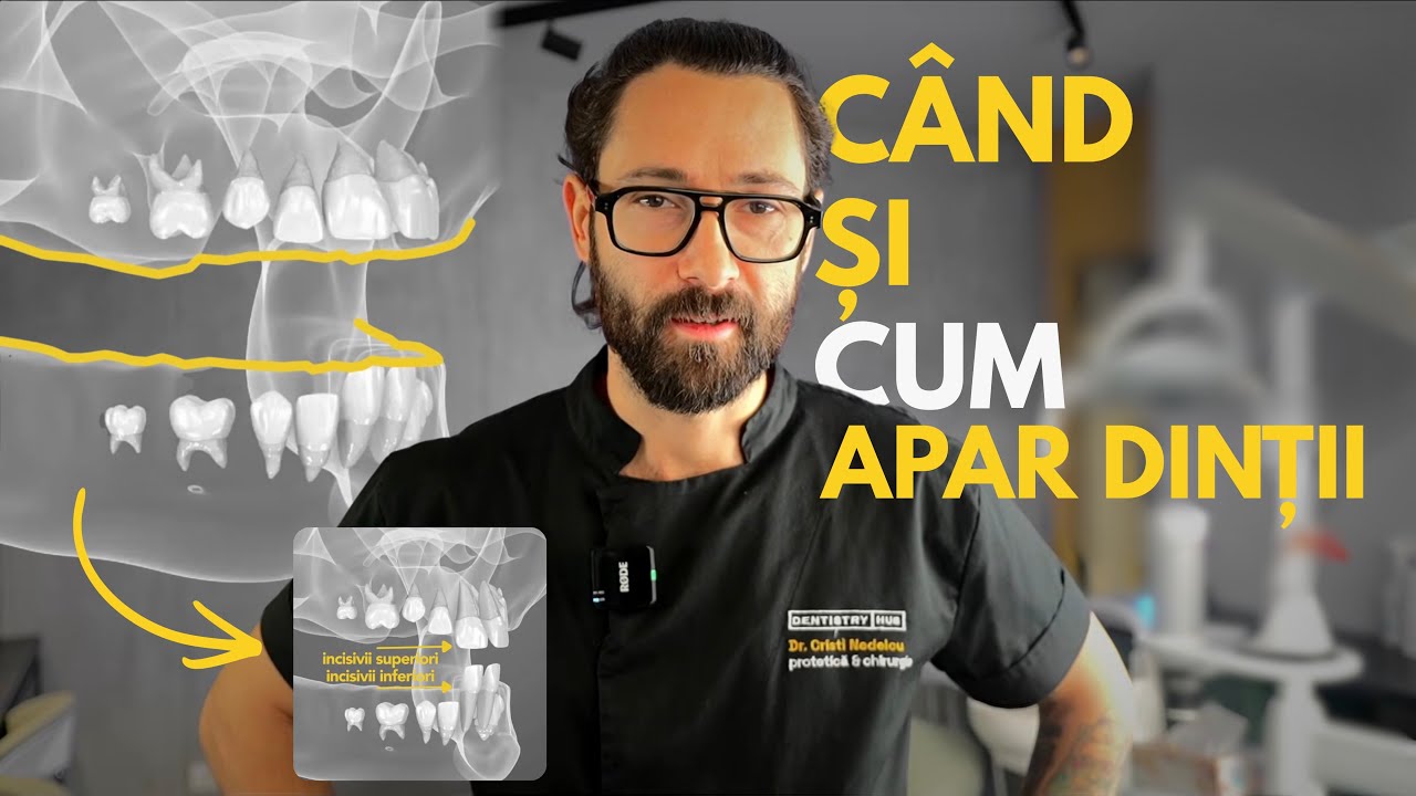 CAND APAR DINTII SI CUM IMPACTEAZA ASPECTUL FEȚEI?