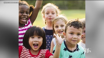 Raising resilient children in a complicated world