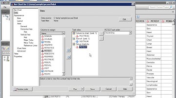 Generate SAS Graph with Enterprise Guide with Sy Truong