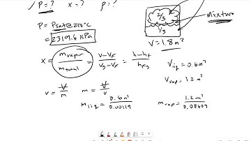 Example: Final Quality of a Rigid Tank Containing Steam