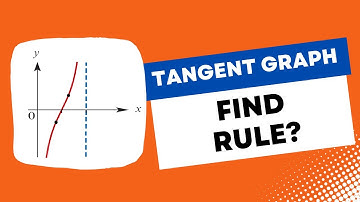 Find The Rule of Tangent Function From Graph | VCE Maths Methods