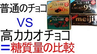 ミルクチョコ VS 高カカオチョコの糖質量の比較