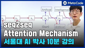 seq2seq 문제점, Attention Mechanism을 20분만에 알려줄게ㅣ서울대 AI 박사 강의 [10만 조회수 영상]