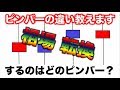 【FX】ポンド円で解説！転換を示すピンバーの形はどれ？教科書通りだけだと負けるパターンを紹介！【ローソク足から見える大衆心理Vol.4】