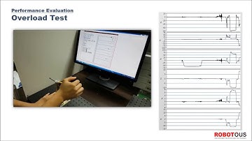 [ROBOTOUS] Overload Test for RFT sensor of ROBOTOUS