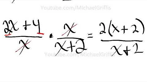 Intermediate Algebra Complex Fractions