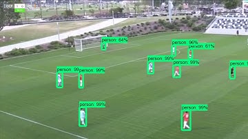 soccer object detection faster rcnn nas lowproposals coco 2018 01 28