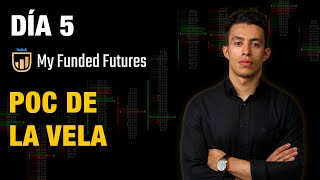 Estrategia de Trading usando el POC de la Vela DÍA#5