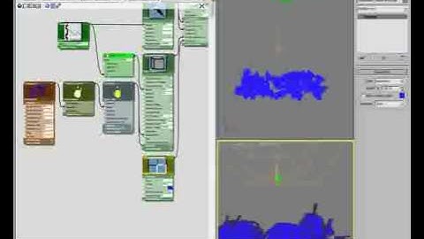 Zookeeper: Sky environment and PFlow 2/2